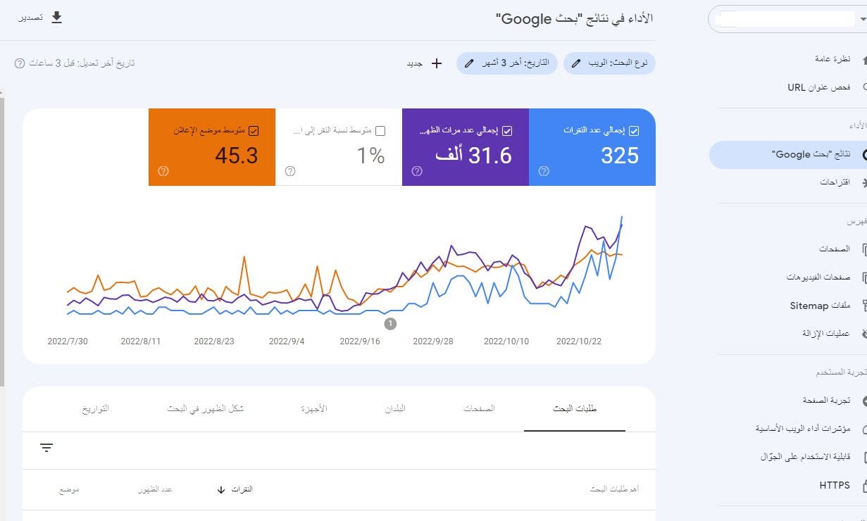 تحسين السيو وزيارات متجر ملابس في مصر
